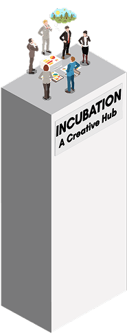 Incubation
